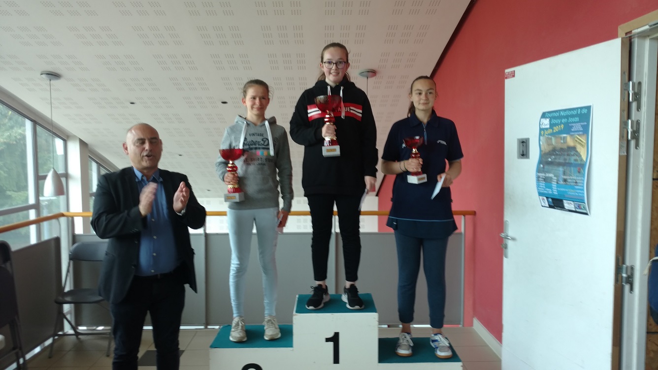 Podium Mélanie Balle d'or